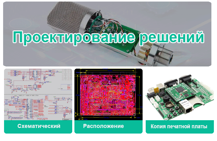 PCB Design