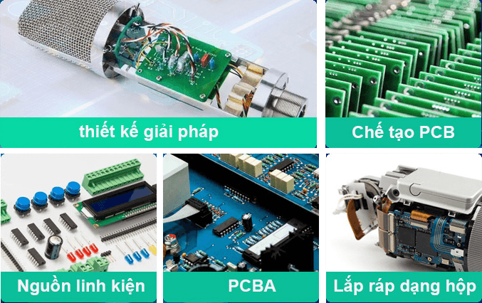 Full PCB Assembly Service in Vietnam