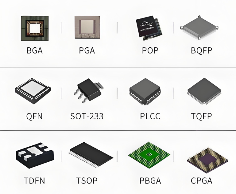 BGA Package Types