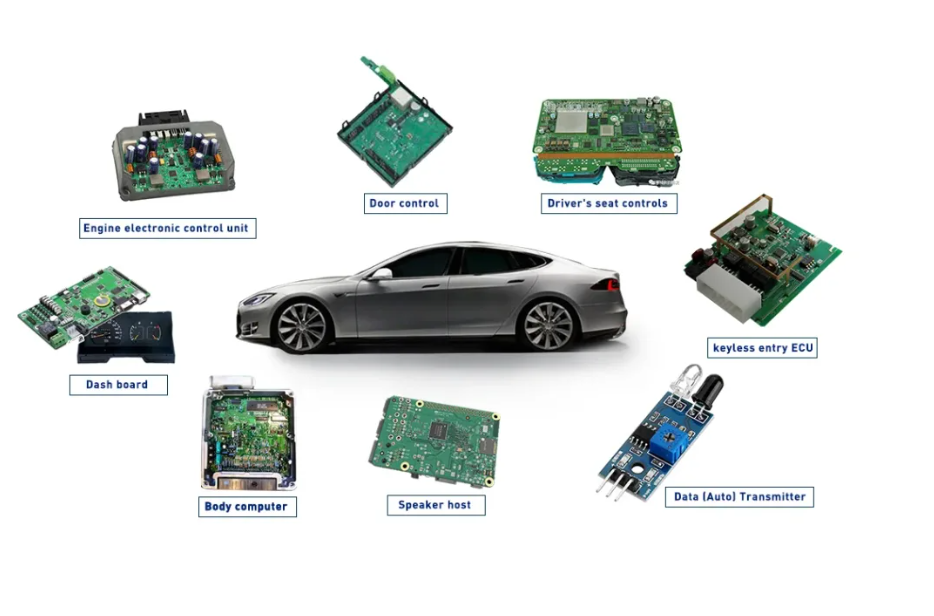 How to Identify a Trustworthy Automotive PCB Assembly Manufacturer, http://vn.danyupcbs.com/2026/03/16/automotive-pcb-assembly/