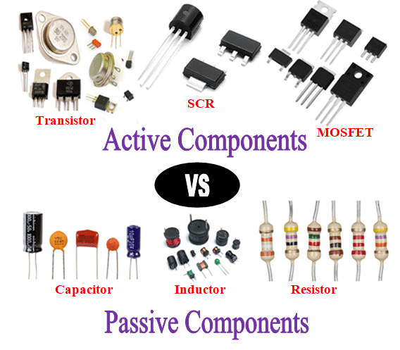 Passive and Active Elements in Circuits, http://vn.danyupcbs.com/2026/03/31/passive-and-active-elements/